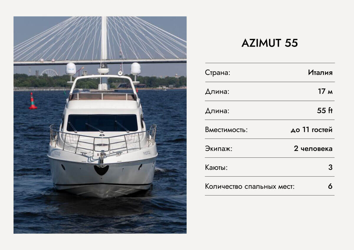 Azimut 55