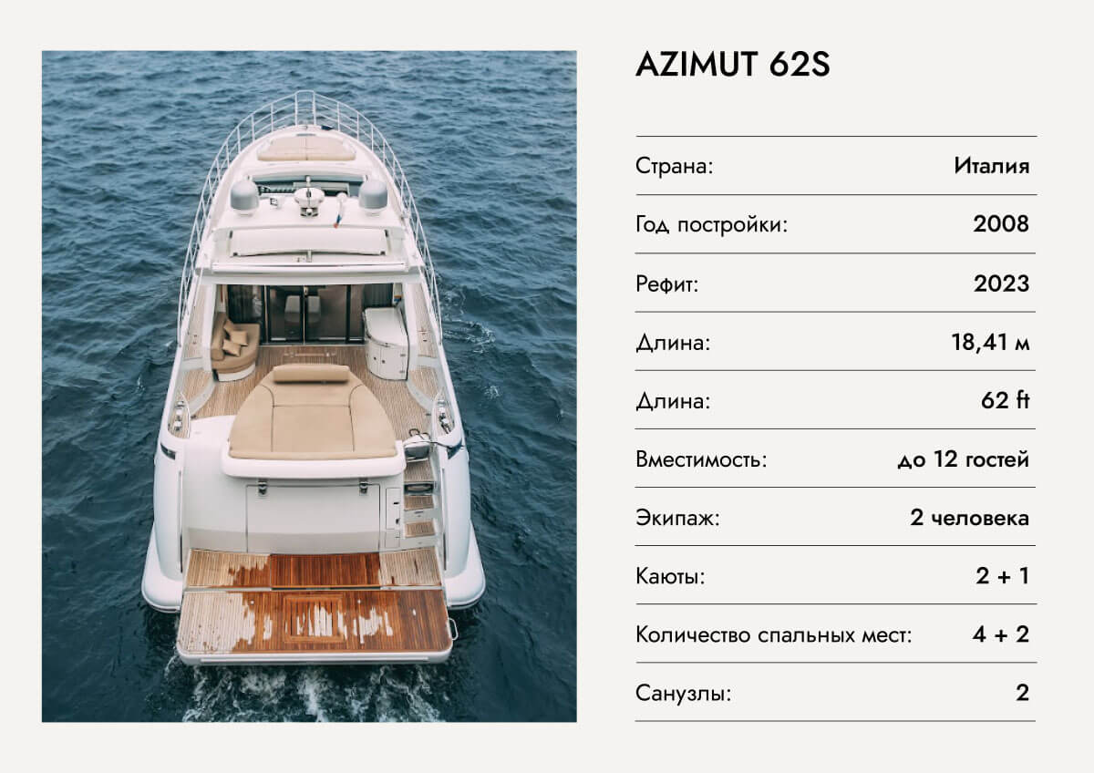 Azimut 62S