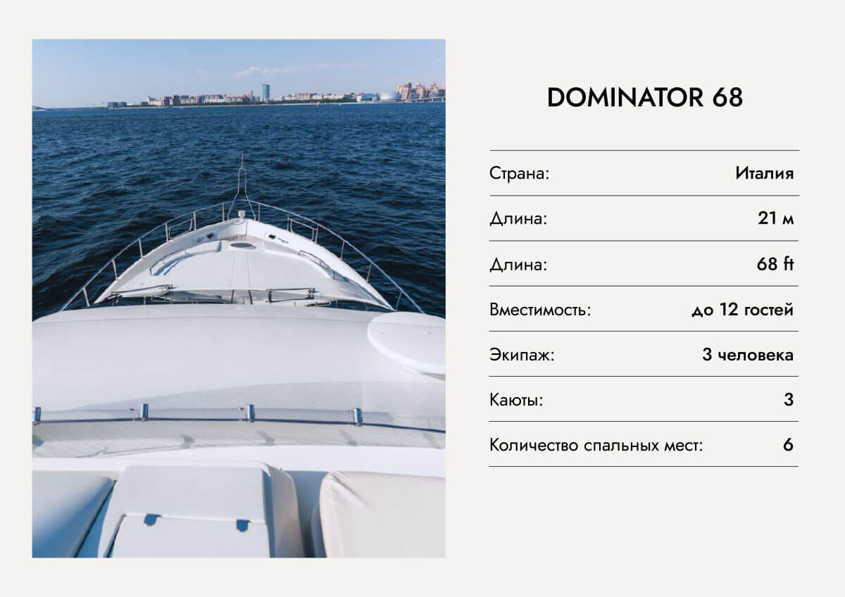 Dominator 68