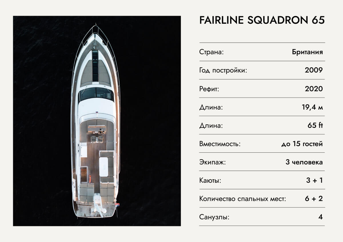 Fairline 65 Squadron